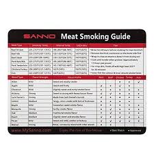 Sanno Meat Smoking Guide Time Target Temperature Bbq Smoker Wood Barbecue Grilling Accessories Magnet For Bbq Grill Smoker Or Refrigerator Outdoor