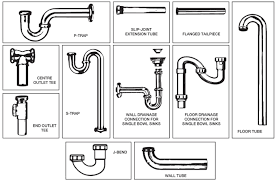 We provide essential parts any accessories for your sinks in a variety of finishes. Tubular Drainage Master Plumber
