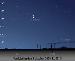 Juni 21, 2020 0 av ulrika pettersson. Pa Himlen I Oktober 2020 En Overblick Astroinfo Se