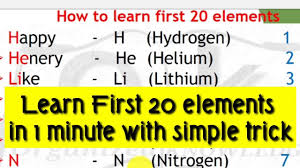 how to learn first 20 elements with