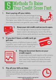 How to improve credit score with credit card. Tumblr Credit Score Improve Credit Score What Is Credit Score