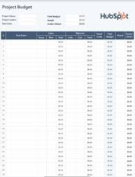 free project budget template template
