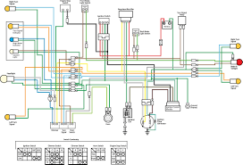 54 Methodical Block Diagram Of Electric Bike