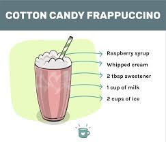 cotton candy frappuccino feel like a