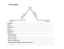 Free Story Plot Chart Diagram Template With Example