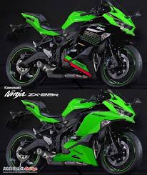 In fact, quoting from greatbiker, this sportbike will be released in october 2019. Zx 25r Ninja 250 4 Silinder On Instagram Green Color Zx 25r Specs 249cc 4 Cylinder Liqui Aerox 155 Yamaha Kawasaki Ninja Kawasaki Motorcycles