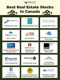 15 best real estate stocks in canada