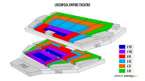 Liverpool Liverpool Empire Theatre Seating Chart