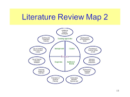    best Literature Review images on Pinterest   Academic writing     SlideShare