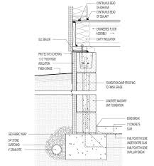 Foam Under Footings Greenbuildingadvisor