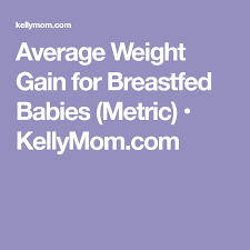 Average Weight Gain For Breastfed Babies Metric Health