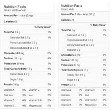 Whole Wheat And Refined Wheat Nutrition Facts In 2019