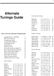 Alternate Tuning Guide Pdf Free Download