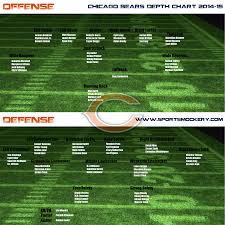 Chicago Bears Release Depth Charts For First Preseason Game