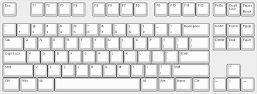 The Ultimate Guide To Keyboard Layouts And Form Factors