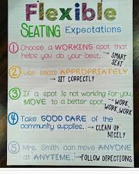 Flexible Seating Expectations Anchor Chart Seating Chart