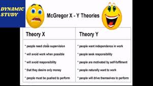 McGregor's Theroy X and Theory Y in Management