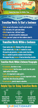 transition words exles in sentences