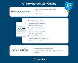 how to write an informative essay tips