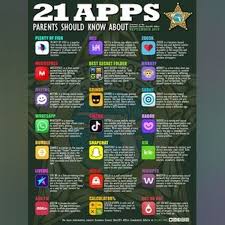 Wickr is one of the only secure messaging apps that can truly be used anonymously. Sheriff 21 Apps That Could Be Putting Your Child In Danger