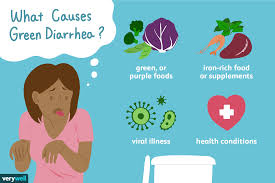 green diarrhea causes