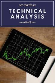 Technical Analysis Technical Analysis Tips Technical