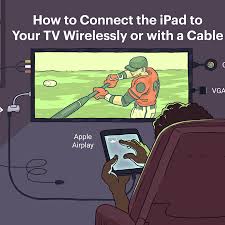 how to connect an ipad to a tv