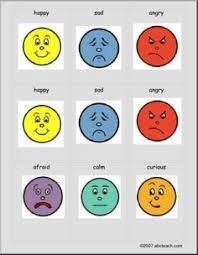Basic Emotions Faces Chart Emotions Cards Emotion Faces