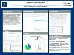 Poster Presentation Template A3