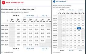 Pricing Chart For Click Collect By Tesco Chart Words