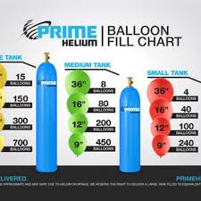 Prime Helium Balloon Fill Chart Yelp