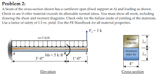 Solved Problem 2 A Beam Of The Cross Section Shown Has A
