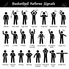 Different Hand Signal In Basketball Basic Hand Signals In