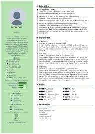 The cv is clearly structured with large section titles and important dates on a sidebar. Latex Template For Resume Curriculum Vitae Tex Latex Stack Exchange