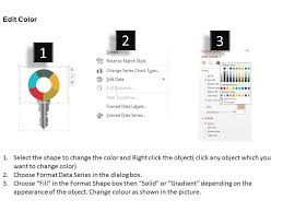 Key Design Pie Chart With Idea Generation Process Control