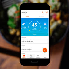 Watchers like dietitians use weight watcher app to watch weight over time to see if it's convenient to length. Oktana Weight Watchers Custom Crm App Solution