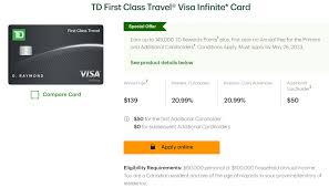 best travel credit cards in canada