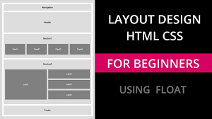 layout with html css using float
