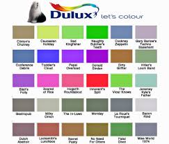 Dulux Kitchen Bathroom Paint Colours Chart Home Painting
