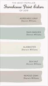 most popular farmhouse paint colors of