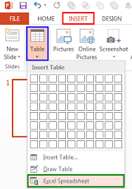 insert excel spreadsheet in powerpoint