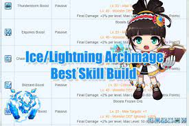 ice lightning arch mage best skill