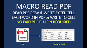 vba macro code to copy pdf data