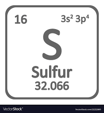 Periodic Table Element Surfur Icon