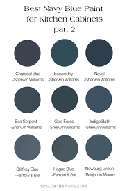 Best Navy Blue Paint Colors For Kitchen
