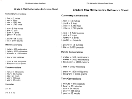 You Will Love Fsa Math Reference Sheet 5th Grade Fsa Math
