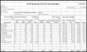 Ifta Mileage Spreadsheet Ifta Fuel Tax Software Excel Spreadsheet