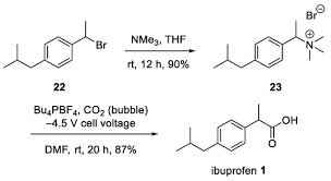 Synthesis Of Ibuprofen And Naproxen