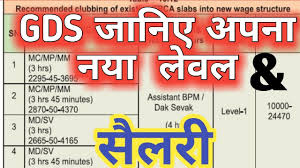 Gds New Level Salary In 7th Pay Gds Pay Fixation In Revised Pay Scale Know Your New Level