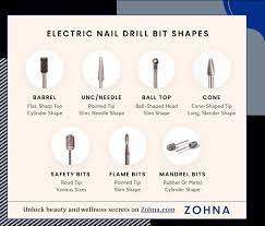 nail drill bits guide types how to